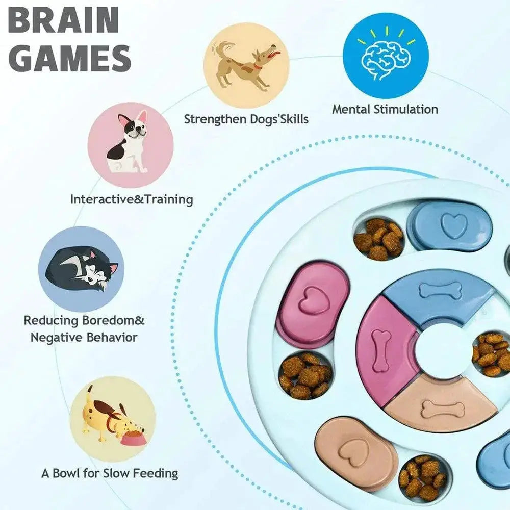 Interactive Dog Puzzle Feeder Toy for IQ and Slow Eating