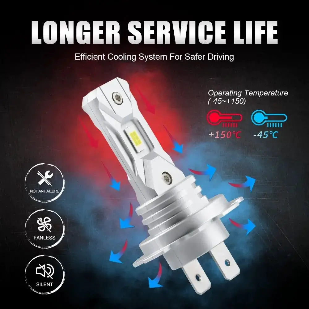 Two Pack Fanless H7 LED Bulbs Wireless 18000LM 6000K White