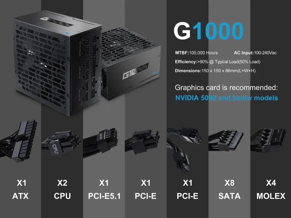 SAMA G1000W ATX 3.1 Power Supply, 1000W, Cybenetics Gold Standards, PCIe 5.1 Ready, Full Modular, Japanese Capacitors, FDB Fan, Black Version