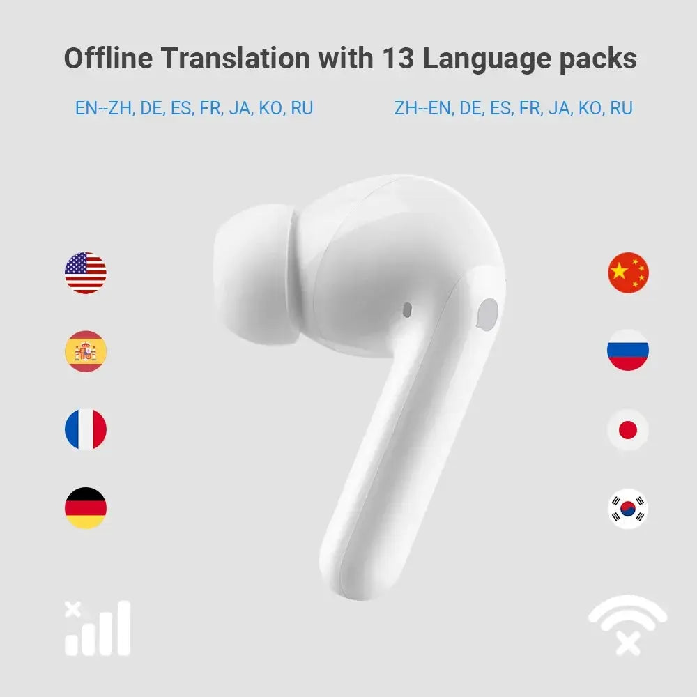 TimeKettle M3 Language Translator Earbuds Real Time