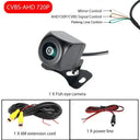 Rear View Backup Camera for Safer Parking for Cars