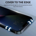 Anti Spy Privacy Screen Protector