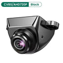 Rear View Camera for Safer Car Parking
