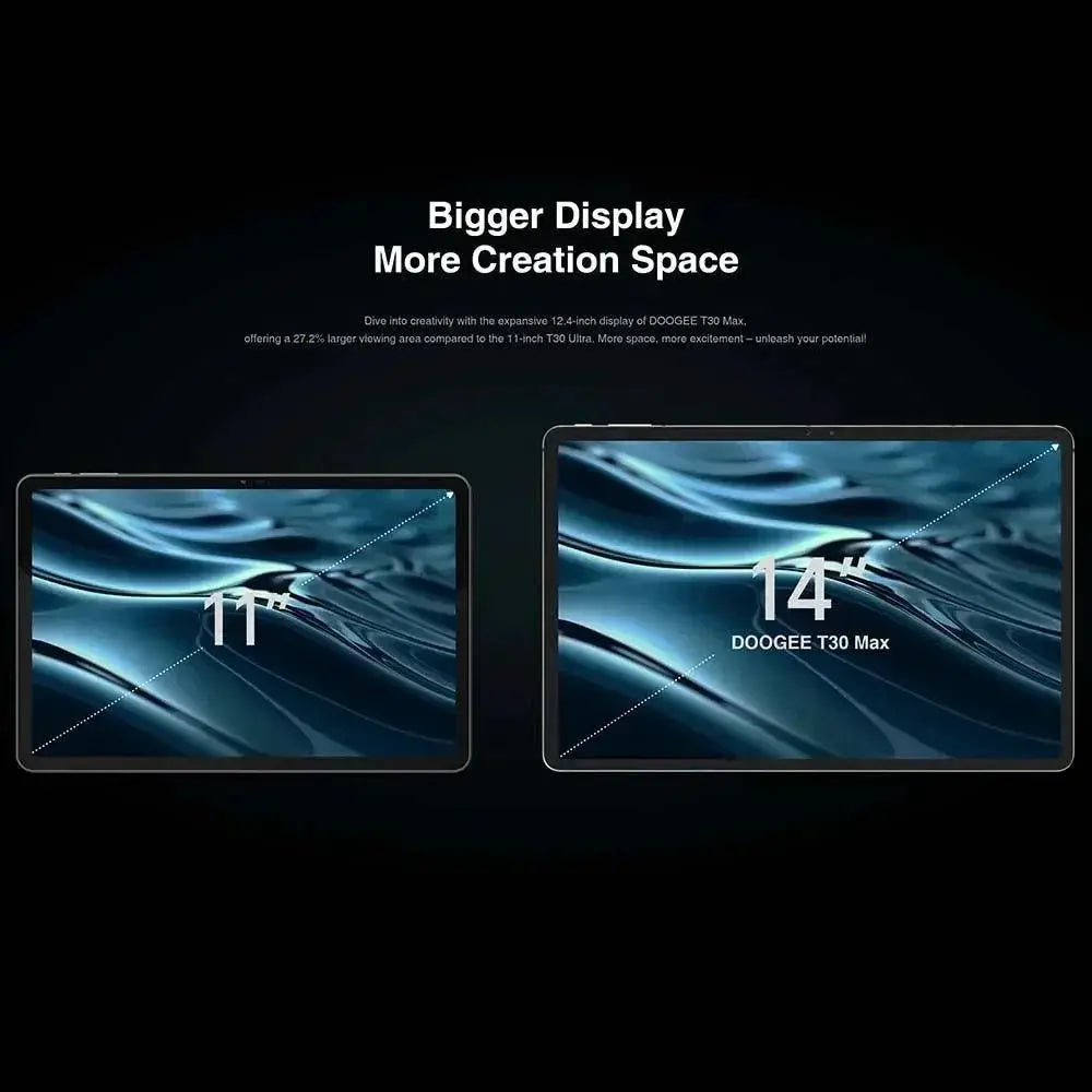 Doogee T30 Max 12.4 Inch 4K Android Tablet 20GB RAM 512GB