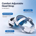VR Headset for Immersive Gaming