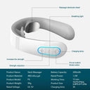 Neck Massager - Wireless Tens Pulse Relief