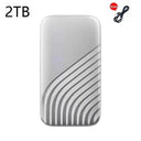 External SSD For Business Data Backup