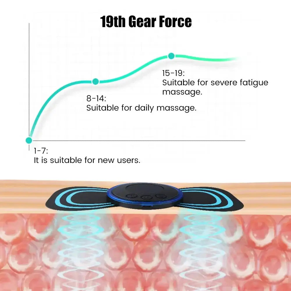 Mini Portable EMS Neck Massager Electric Neck Stretcher