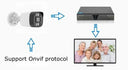 Smart IP Camera for Home Surveillance