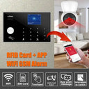 RFID Security System for Business Use