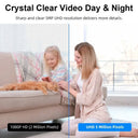 Smart Indoor IP Camera for Home Security