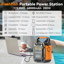 HEZZO Portable Power Station