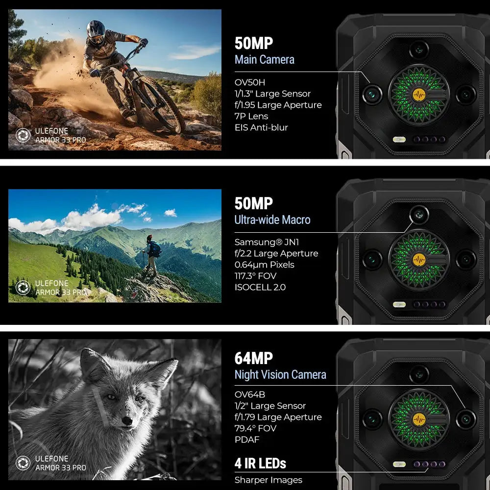 Ulefone Armor 33 Pro 5G Rugged Phone 25500 mAh 512GB ROM 120Hz 6.59”3.4" Rear Screen NFC Android Smartphone