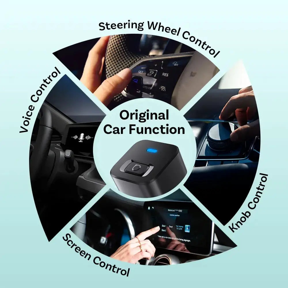 Ottocast Mini Dot Express 2 in 1 Wireless CarPlay Android Auto Adapter Plug Play Fast Connect USB Dongle for Benz Audi Toyota