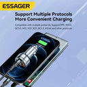 Rapid PD Car Charger for Travel Comfort