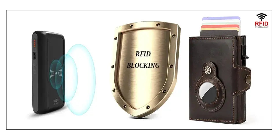 Leather Card Wallet with RFID Blocking — product view 16