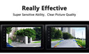 Backup Camera For Drivers Safer Parking