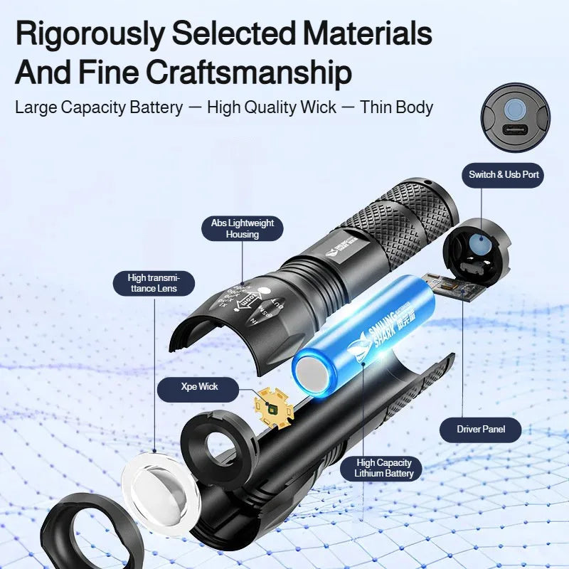 Portable Led Flashlight High Bright