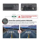 Tailgate Camera for VW Drivers, Clear Rear View HD