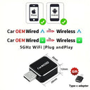 CarAiBOX RGB Mini Wireless CarPlay and Android Auto Adapter Plug and Play