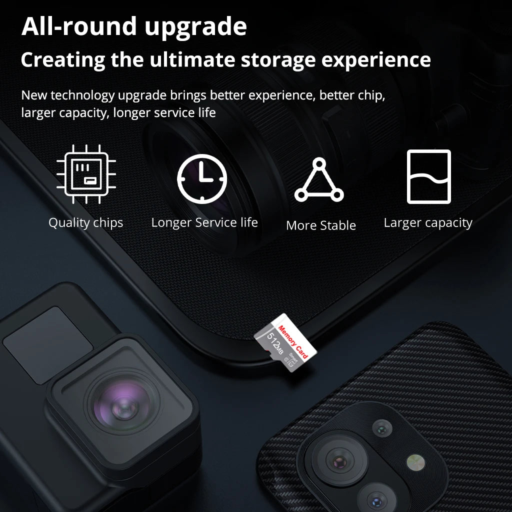 Memory Card Reliable Storage