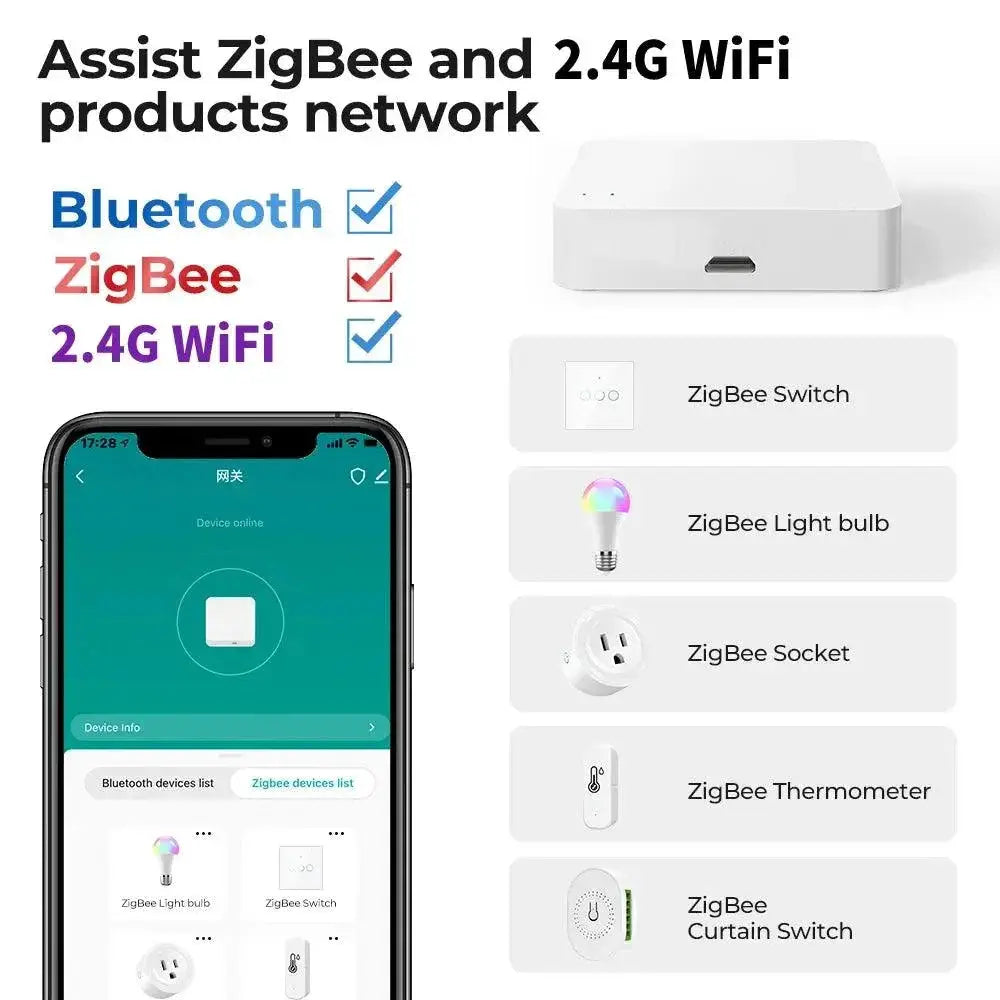 Tuya ZigBee Smart Home Hub Ultimate WiFi Bridge For Alexa