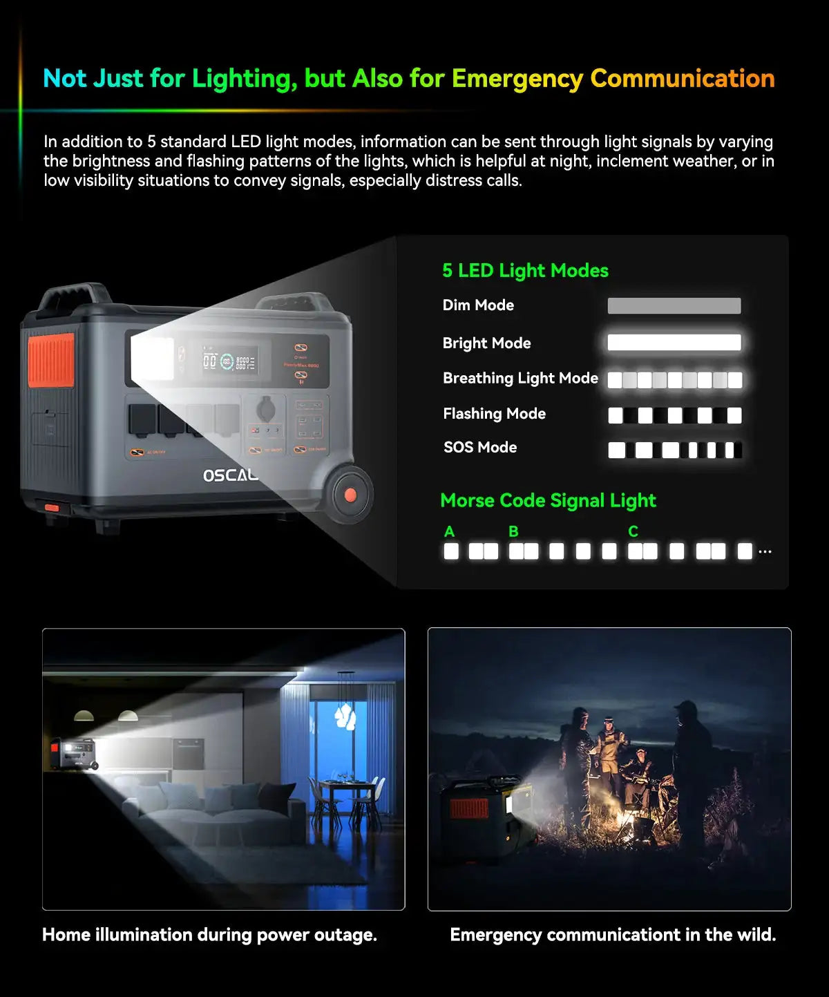 OSCAL PowerMax 6000 Solar Generator with 3x200W Solar Panel, 120V/240V 3600Wh Power Station 6000W AC Outlets (9000W Peak), 2200W AC Charging/2400W Solar Charging, Emergency for Home, Battery Backup