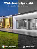Smart Outdoor IP Camera for Home Use