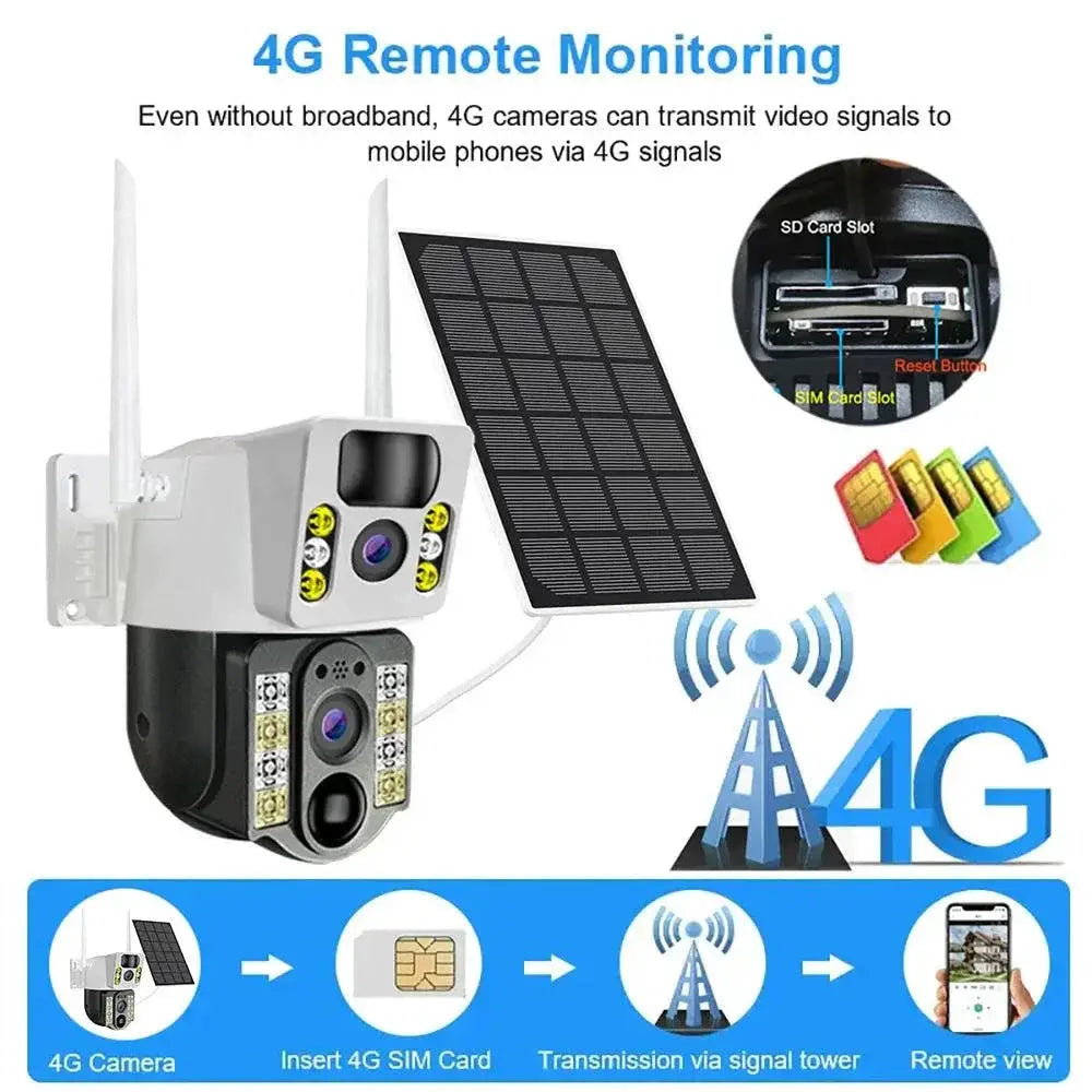 4K Solar CCTV Camera With Advanced Human Detection 10x Zoom
