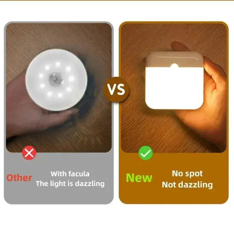 Motion Sensor LED Light for Versatile Home Lighting