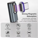 Magnetic Usbc Adapter Fast Charge