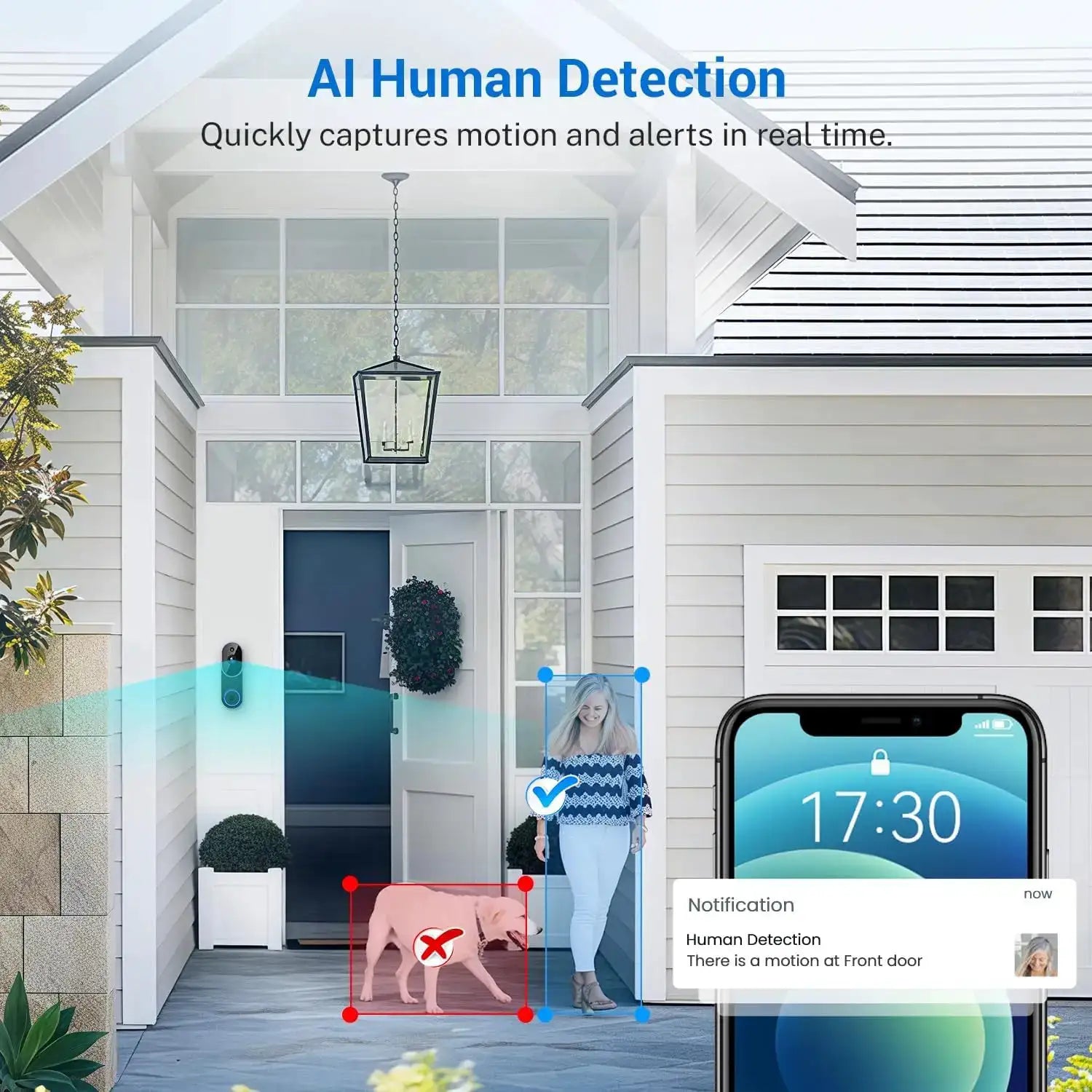 Smart Wireless Video Doorbell Camera AI Human Detection Night Vision Cloud Storage Battery Powered Indoor Outdoor Home Security Surveillance