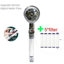 Relaxing Spa Showerhead for Home Showers