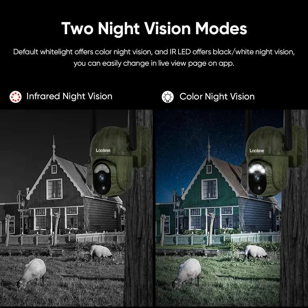 2K Wildlife Solar Camera With Night Vision And Motion Alerts
