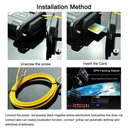 Car GPS Tracker: Weatherproof Anti-Theft Device For Cars