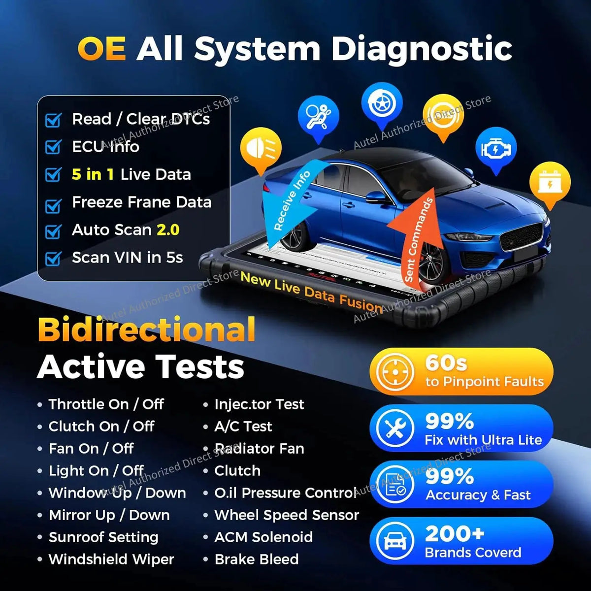 Autel MaxiCOM Ultra Lite S Intelligent Scanner Top Diagnostic Tools ECU Programming Automotive Scanner Topology Map Topology 2.0