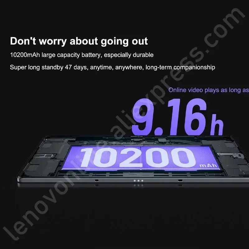 Xiaoxin Pad Pro 12 7 2023 High Performance Tablet Review