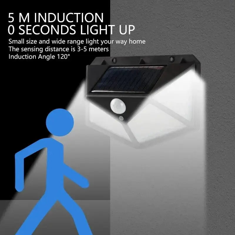 100LED Solar Wall Lamp Outdoor Waterproof Motion Sensor - OurLum.com