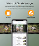 INQMEGA 8MP 4G SIM Card WIFI Solar Camera Outdoor Security