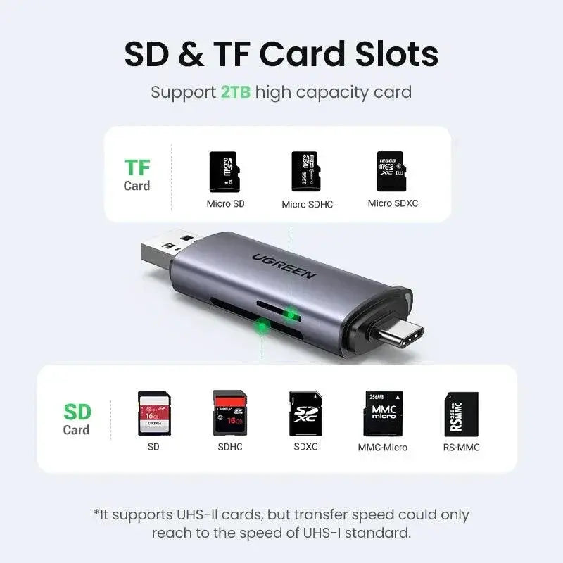 UGREEN Card Reader USB C USB 3.0 SD MicroSD TF Thunderbolt