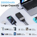 Portable Power Bank - 65W Fast Device Charger