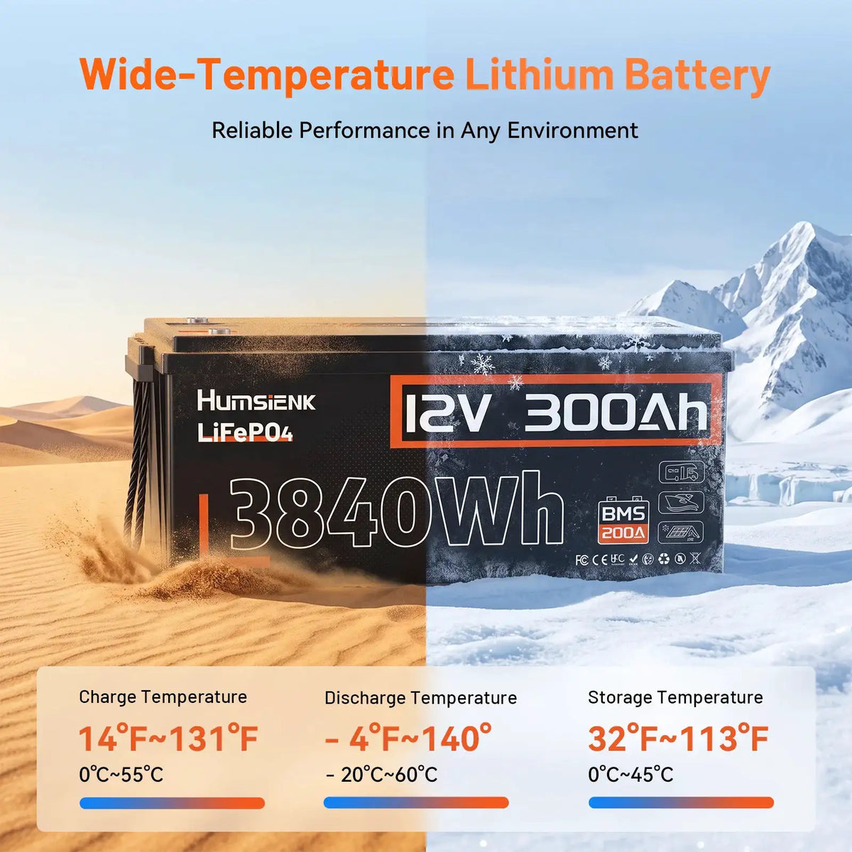 Humsienk 12V 300Ah LiFePO4 Battery, Built-in 200A BMS, 15000+ Deep Cycle, Low-Temp Protection for RV, Van, Golf Cart, Boat, Camper, Marine, Solar Energy Storage, 5-Year Warranty