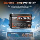 Humsienk 12V 320Ah LiFePO4 Battery For Rv