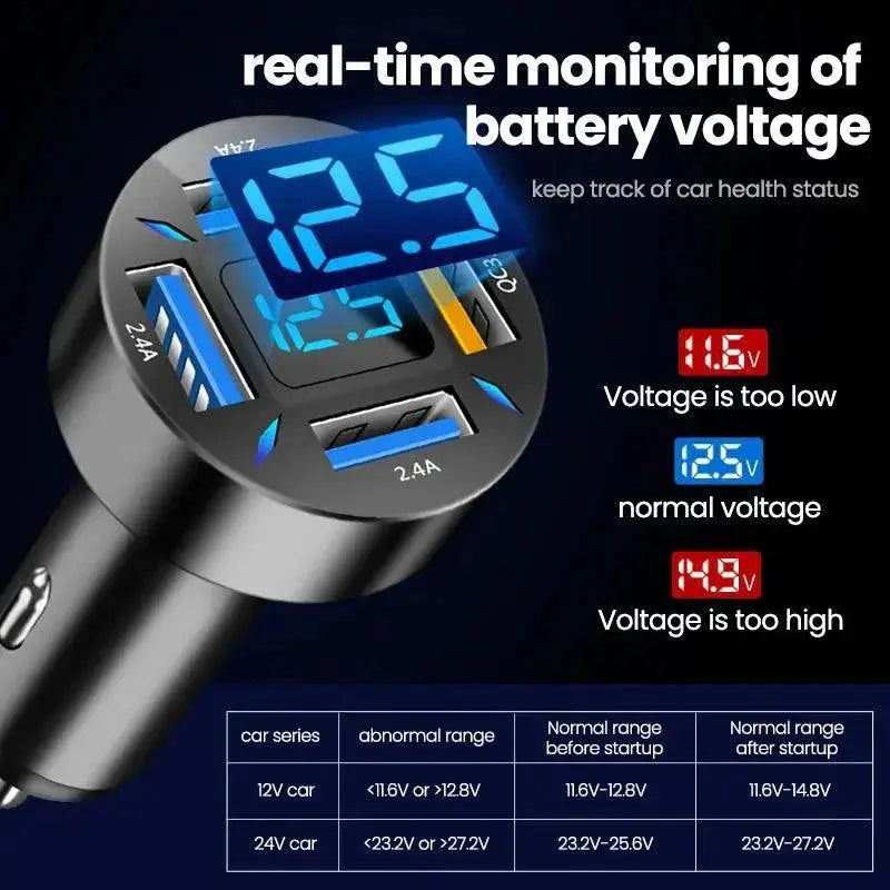 66W USB Car Charger With PD Quick Charge 3.0 Fast Charging