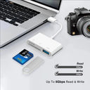 Card Reader for Easy Transfers