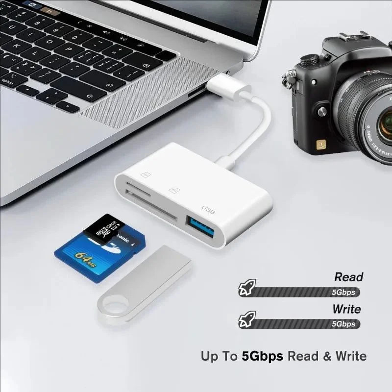 Card Reader for Easy Transfers