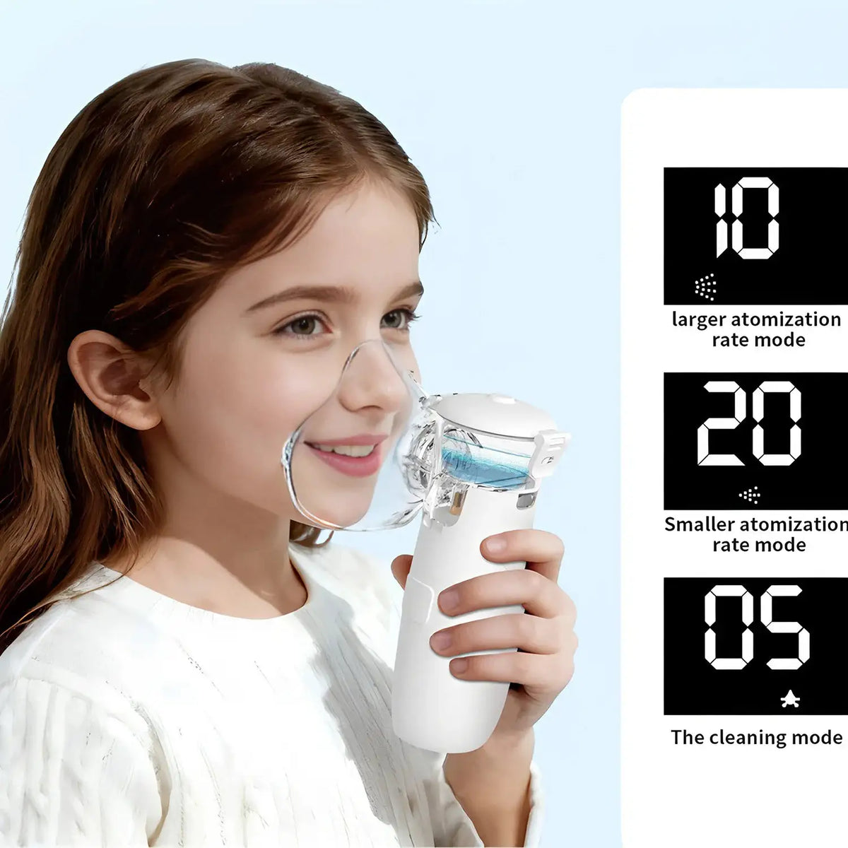 Mesh Nebuliser Medical Silent Nebuliser Cough Compressor for Children Adults Masked Asthma Inhaler Portable Humidifier