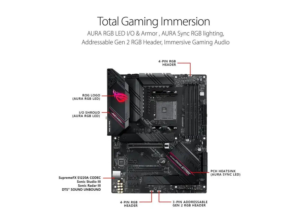 AMD Ryzen 9 5900XT - Ryzen 9 5000 Series Vermeer (Zen 3) 16-Core 3.3 GHz Socket AM4 105W None Integrated Graphics Desktop CPU Processor - 100-100001581WOF Asus ROG Strix B550-F Gaming WiFi II AMD AM4 (3rd Gen Ryzen) ATX Gamin