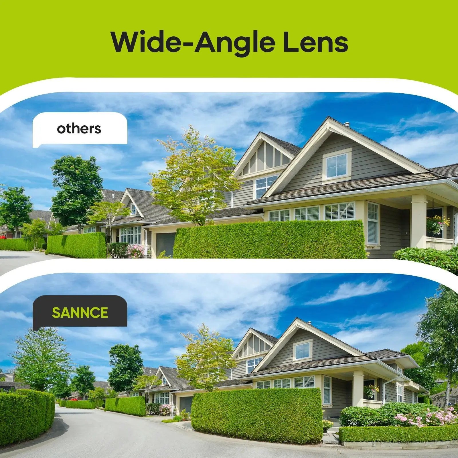 SANNCE 2Pcs AHD 1080P CCTV Security Cameras Set Black
