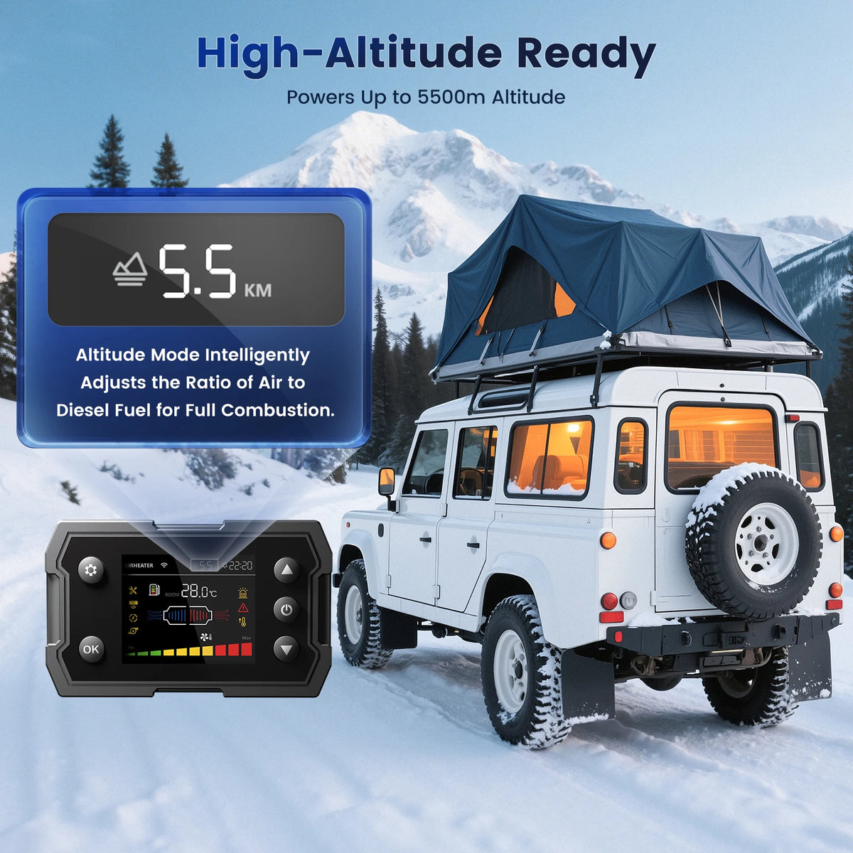 Automatic Portable Room Heater